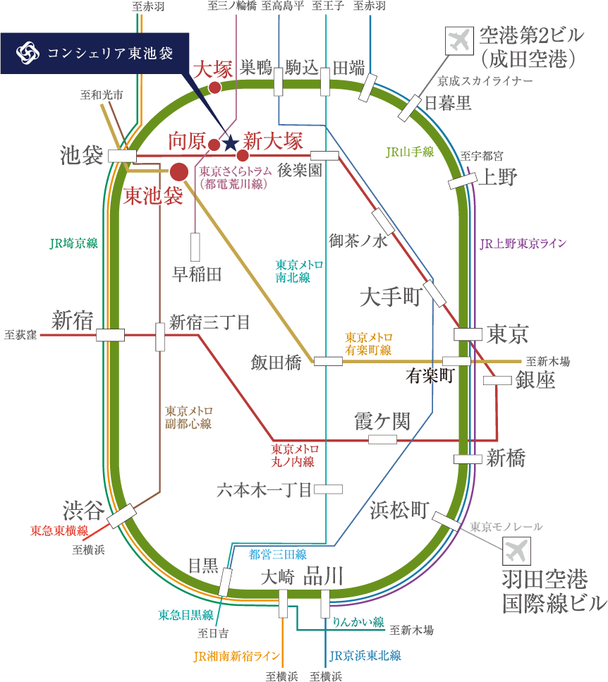 路線図