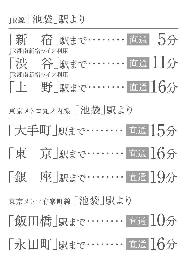 主要駅