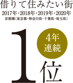 借りて住みたい街 2017年・2018年・2019年・2020年 首都圏（東京都・神奈川県・千葉県・埼玉県） 4年連続1位