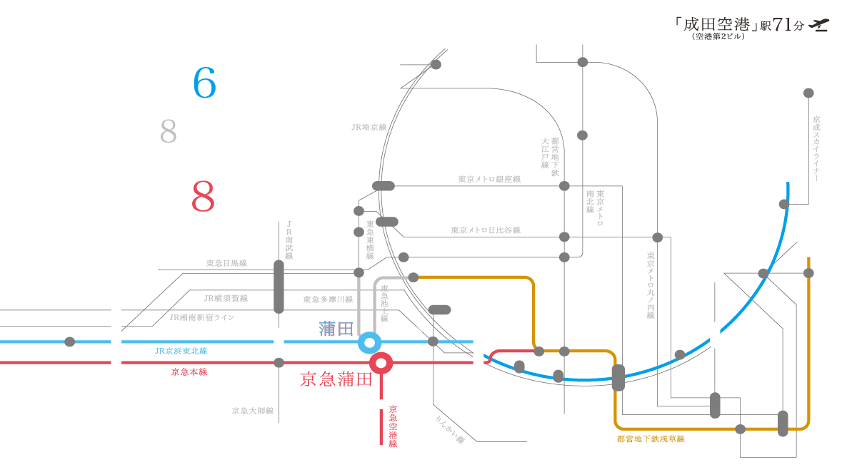 路線図