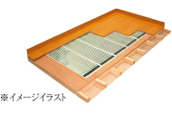 電気式床暖房