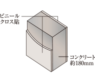 約180mm厚のコンクリート壁