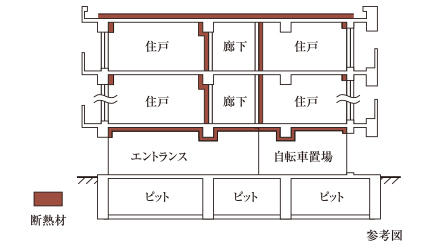 断熱仕様の外壁