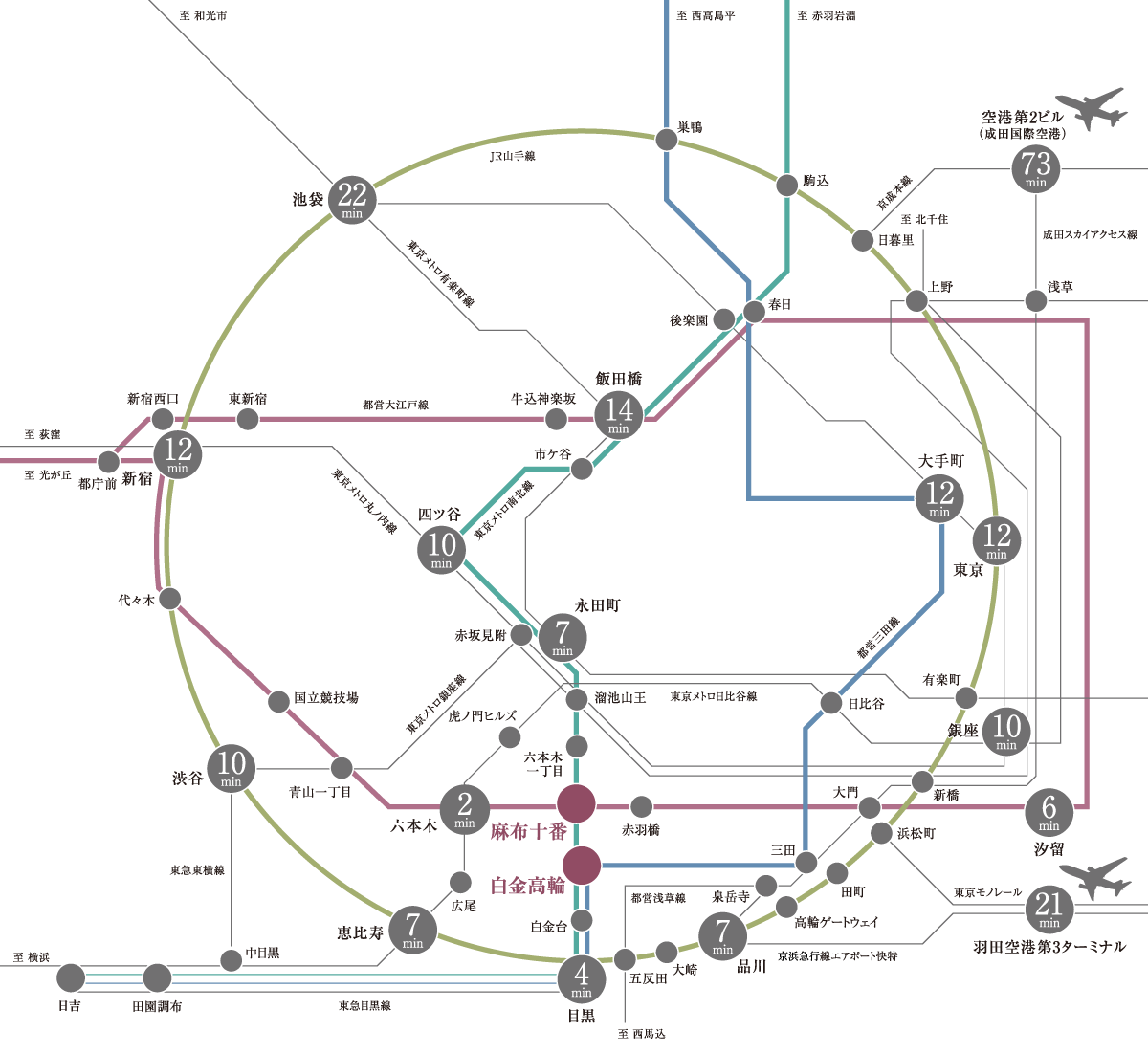 路線図