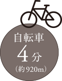 自転車（中野新橋商店街）