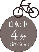 自転車（川島商店街）