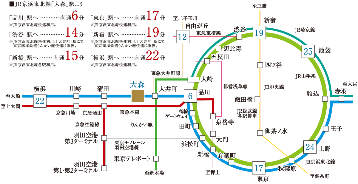 路線図