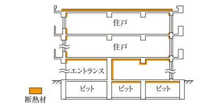 断熱材