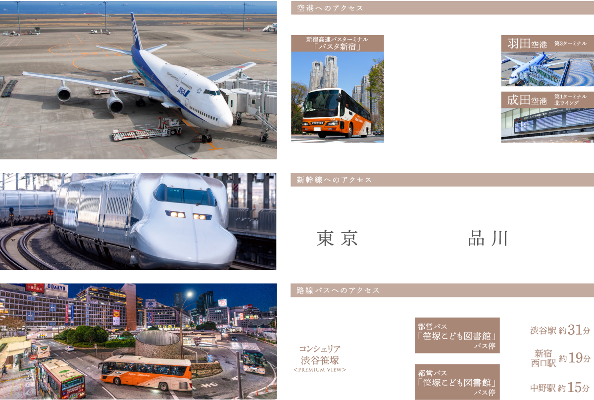 他の交通機関