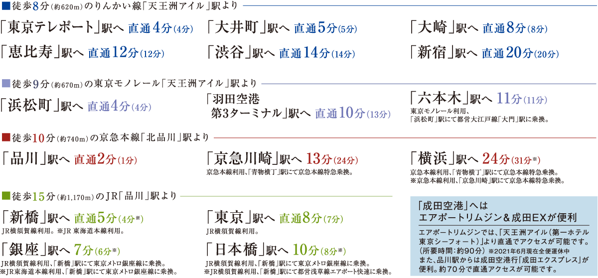 路線詳細