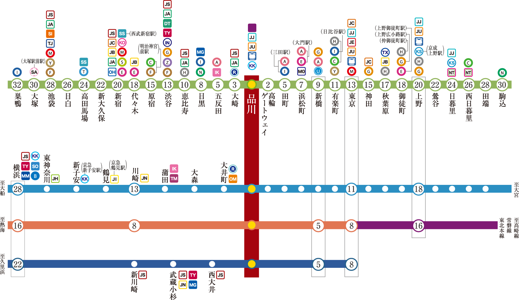 JR線　路線図