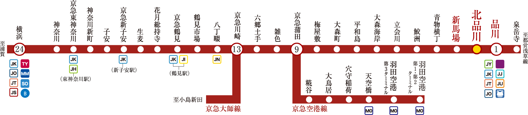 京急本線　路線図