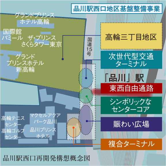 品川駅西口再開発構想概念図