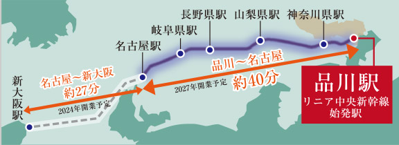 リニア中央新幹線ルート概念図