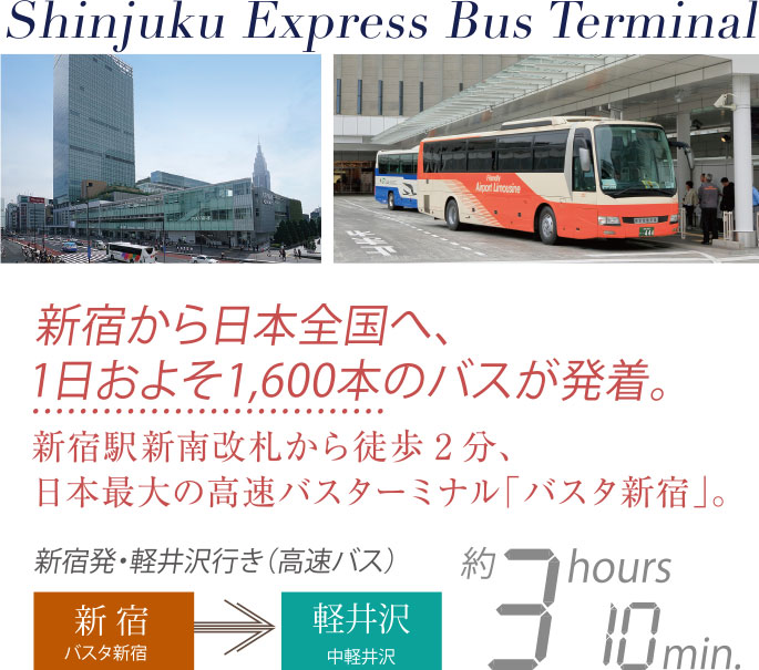新宿から日本全国へ、 1日およそ1,600本のバスが発着。