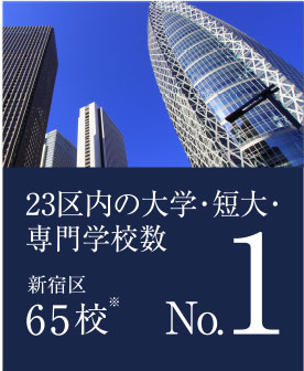 23区内の大学・短大・専門学校数 No.1