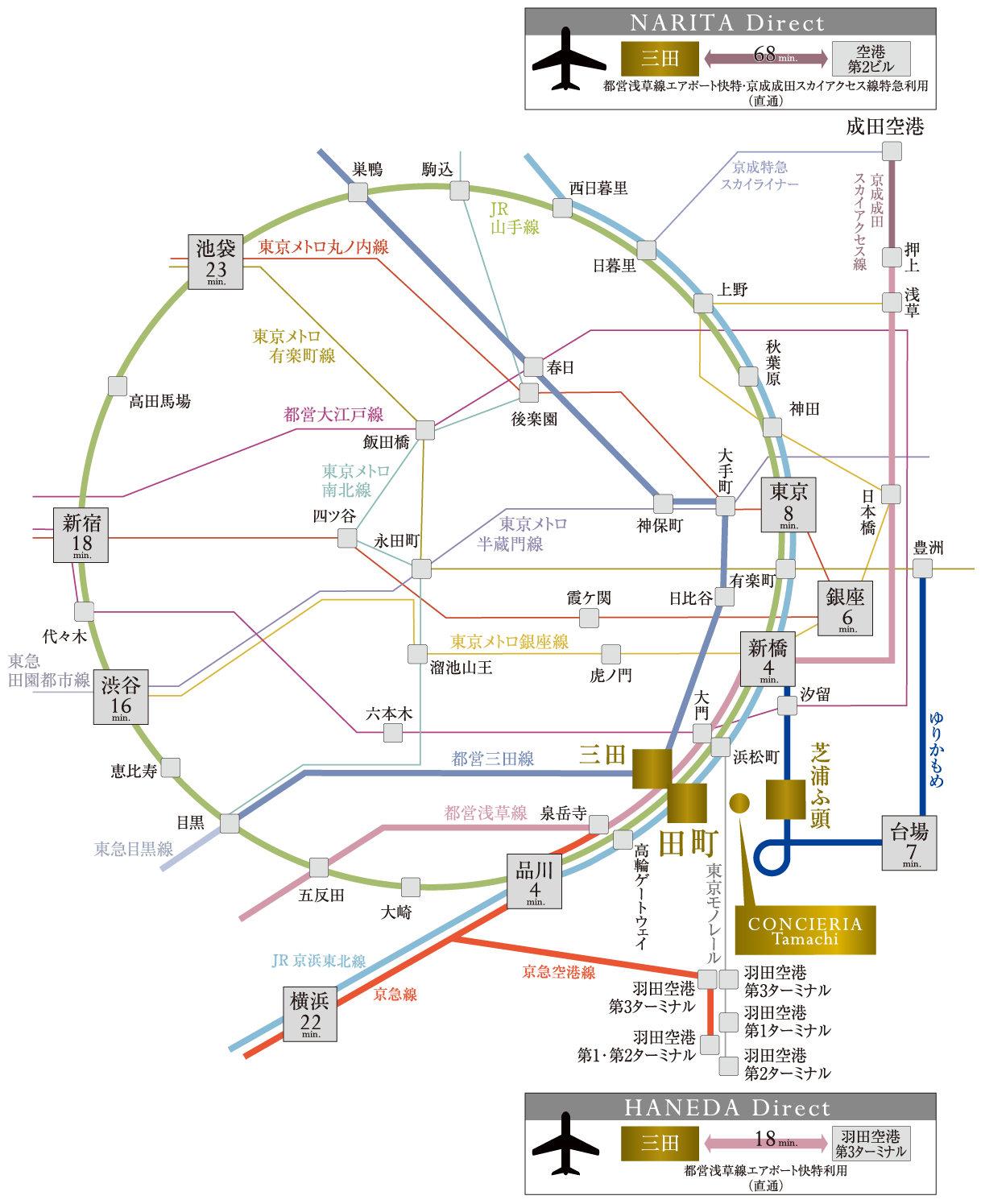 路線図