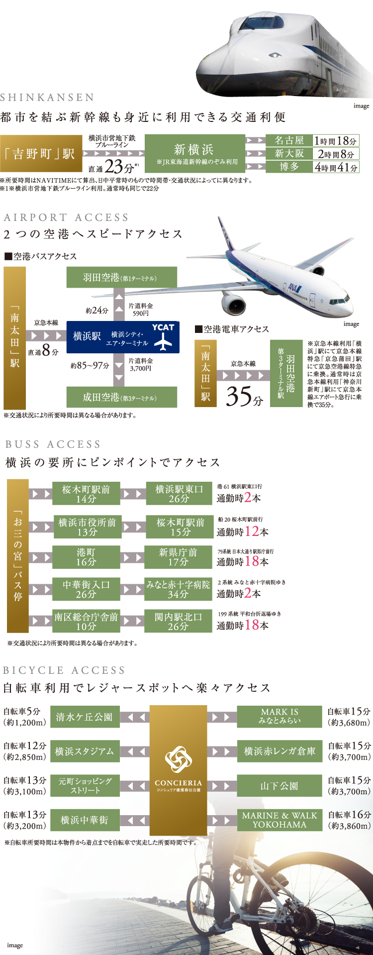 他の交通機関