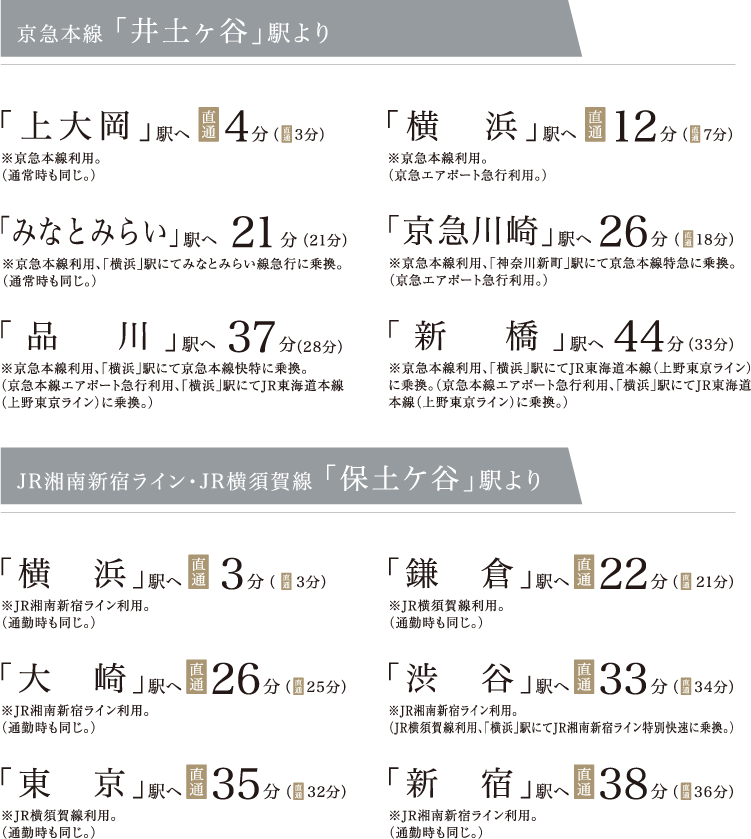 京急本線 「井土ヶ谷」駅より、JR湘南新宿ライン・JR横須賀線 「保土ケ谷」駅より