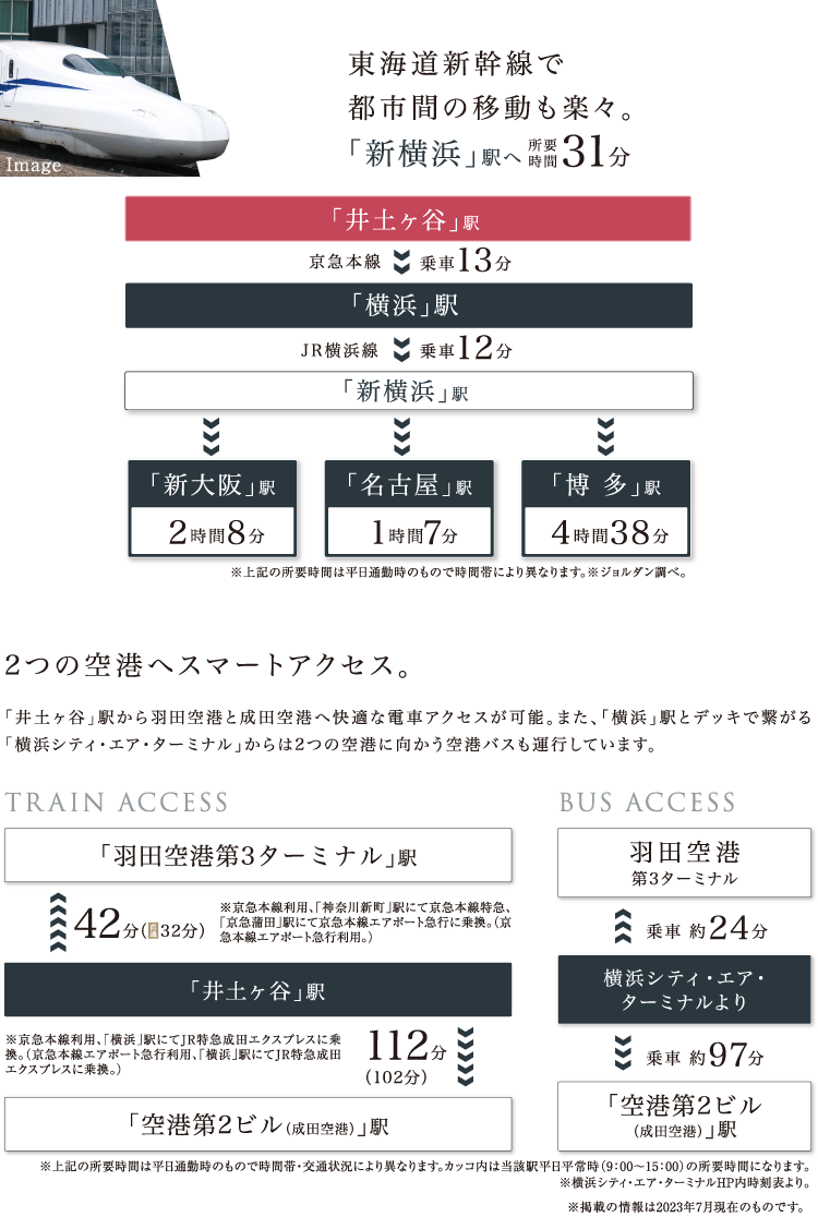 東海道新幹線で 都市間の移動も楽々。2つの空港へスマートアクセス。