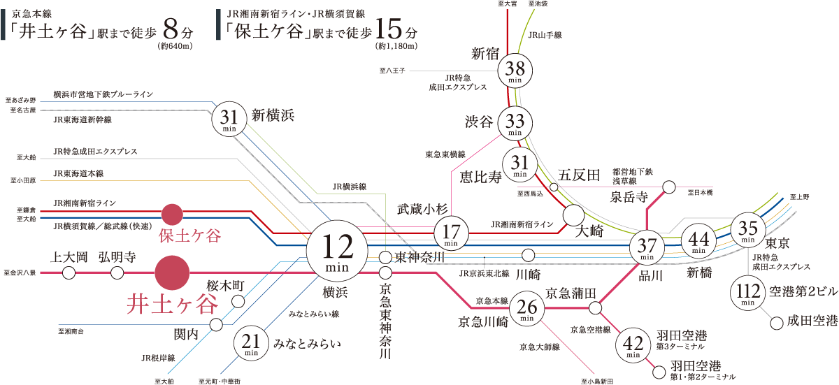 路線図