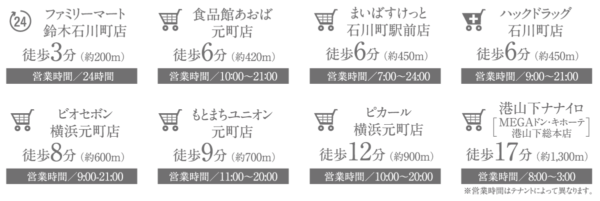 暮らしに快適と安心を添える、日常使いの商業施設が徒歩圏内に集積。